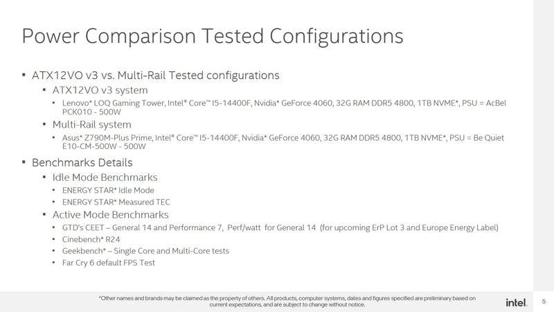 Intel ATX12VO V3 Specs Intel ATX12VO V3 Specs