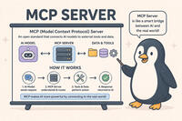 What is an MCP server, and what does an MCP server do? Standardizing functions for AI applications