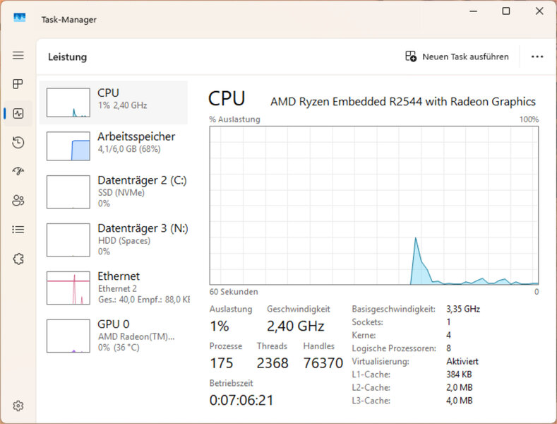 ACEMAGIC N3A Windows Task Manager Idle ACEMAGIC N3A Windows Task Manager Idle