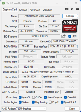 ACEMAGIC RX16 GPUz