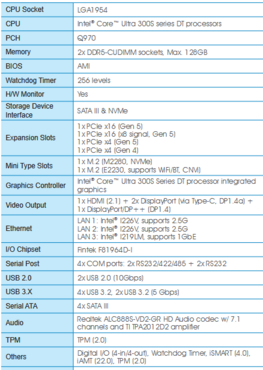 Intel LGA 1954 und Q970