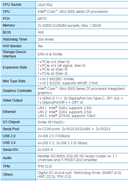 Intel LGA 1954 und Q970 Intel LGA 1954 und Q970