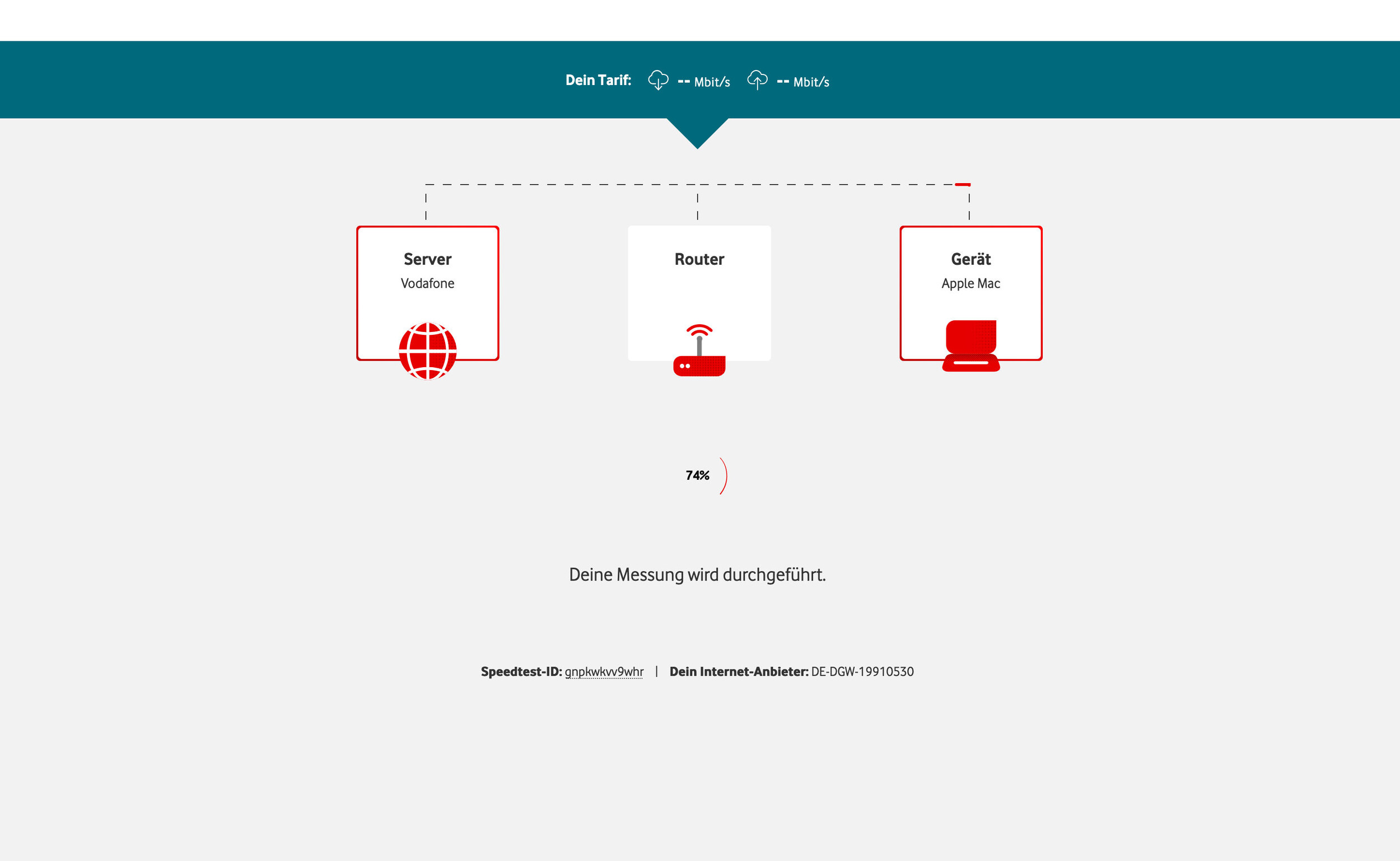 Vodafone Speedtest  Image © PCMasters.de