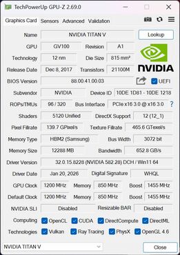NVIDIA TITAN V GPUz