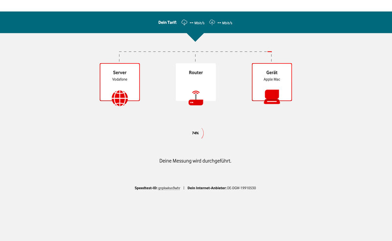 Vodafone Speedtest Vodafone Speedtest