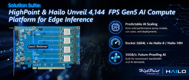 HighPoint Rocket 1604L with Hailo 10H modules for Gen5 edge AI computing platform