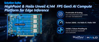 HighPoint Rocket 1604L with Hailo 10H modules for Gen5 edge AI computing platform