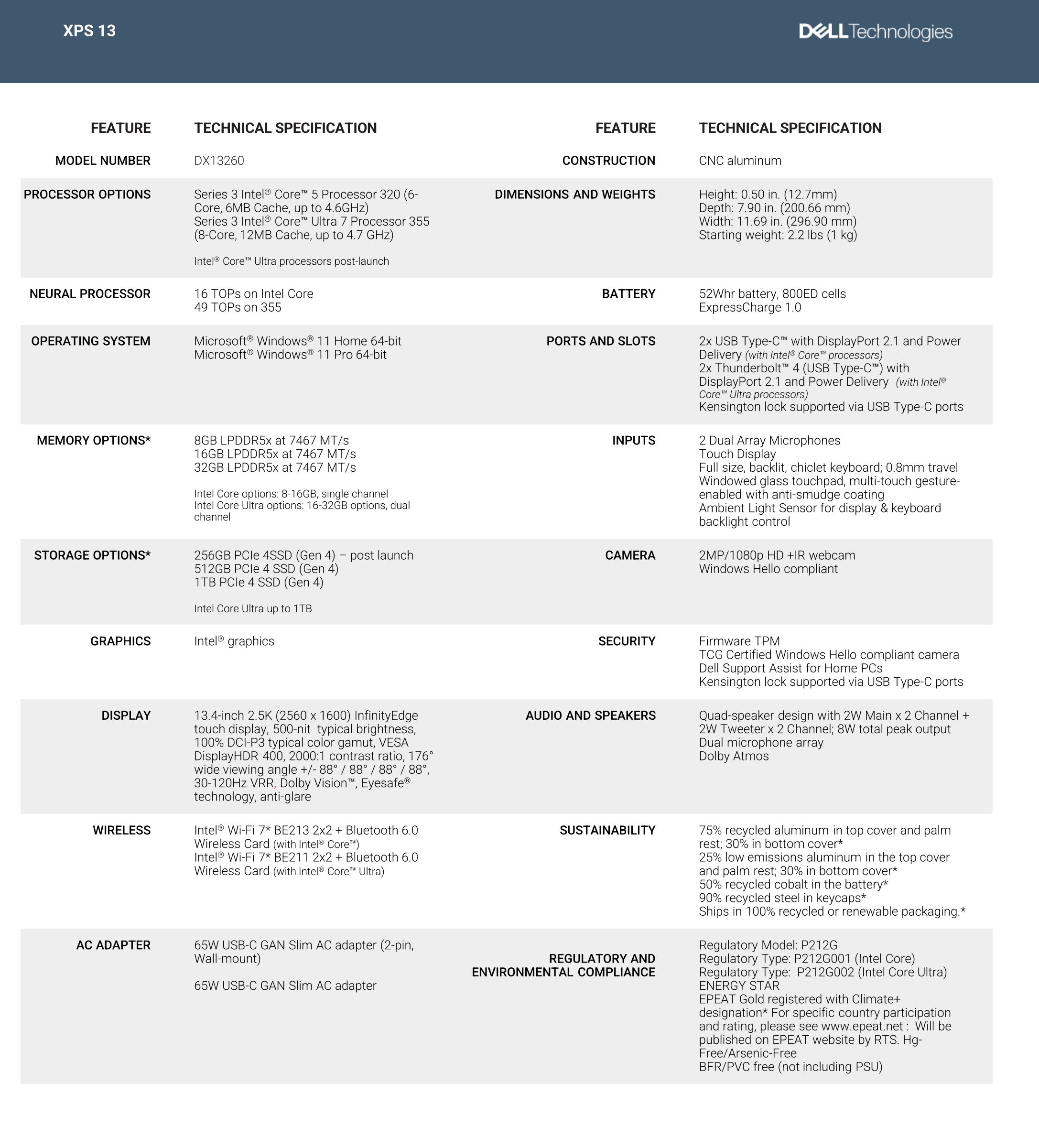 XPS 13 DX13260 Specs XPS 13 DX13260 Specs