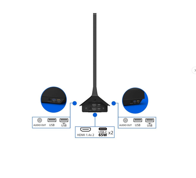 Philips 24B2D5300 Ports Philips 24B2D5300 Ports