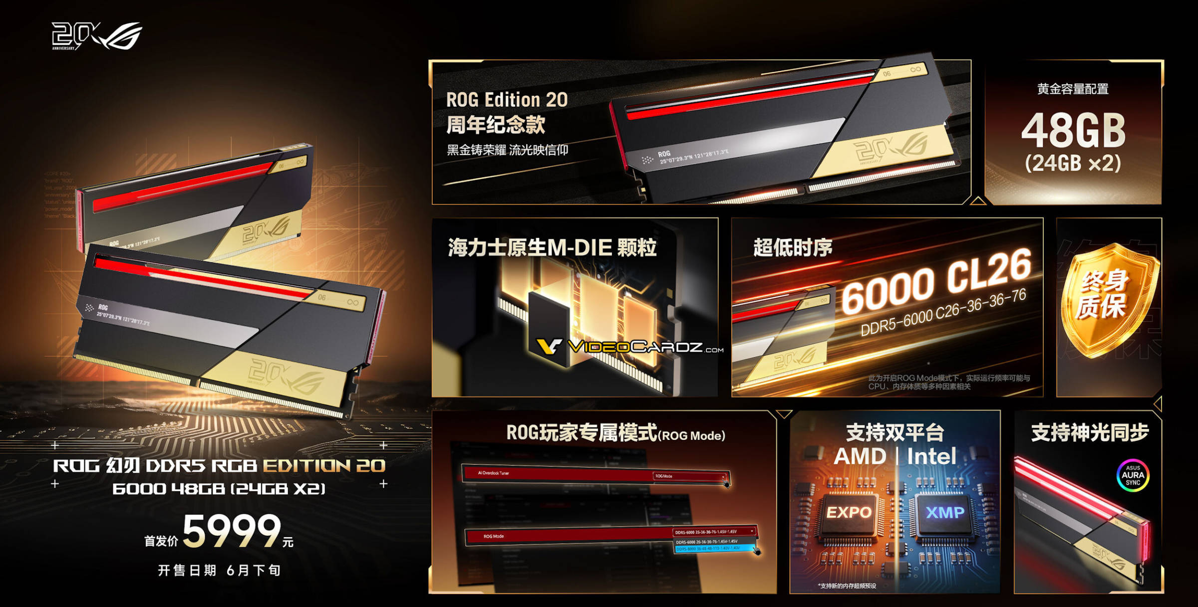 ASUS ROG DDR5 Features