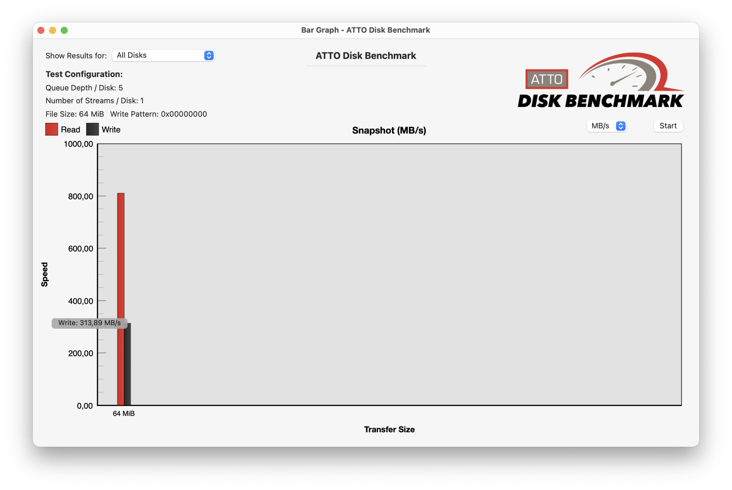 ATTODiskBenchmark Lexar microSDExpress1