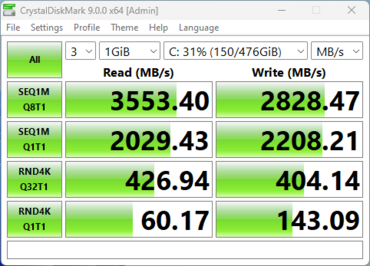 ACEMAGIC RX16 G932E1M SSD Datendurchsatz