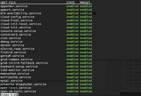 Check Running Services in Linux with systemctl: Process Management and System Monitoring (Guide)