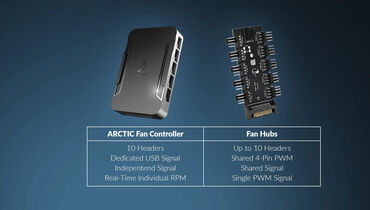 Arctic Fan Controller