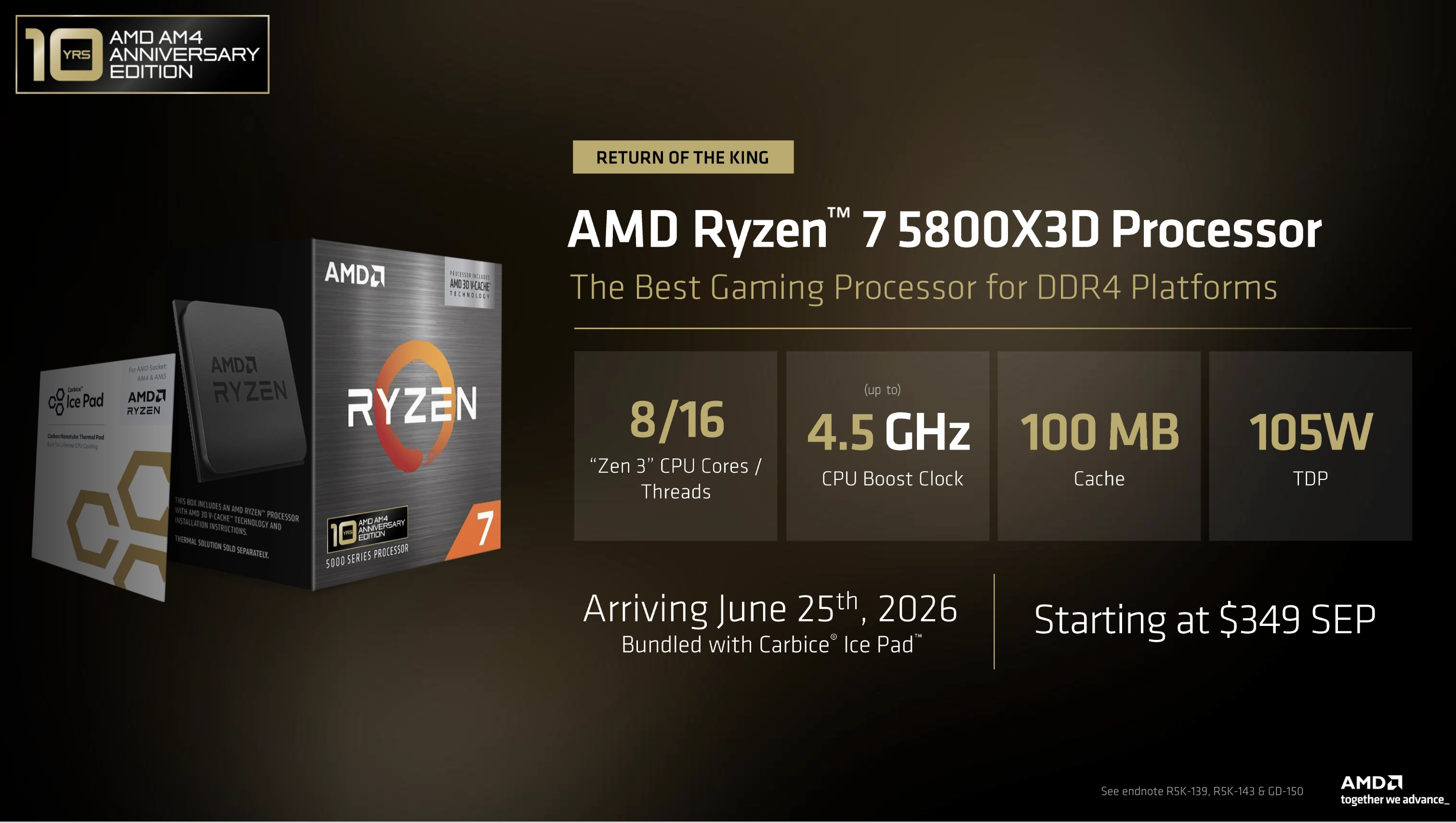 AMD Ryzen 75800X3D Spec  Image © AMD