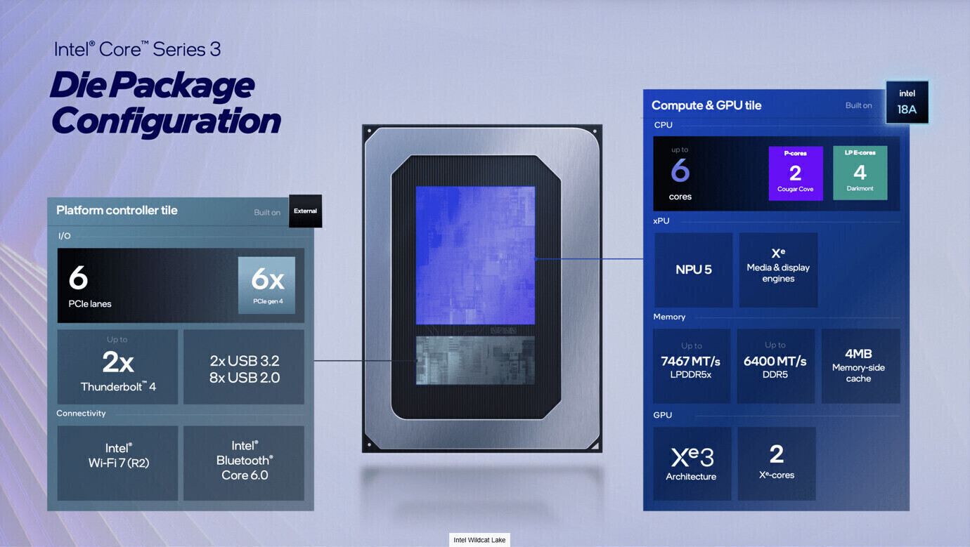 Intel Core 300 “Wildcat Lake”: Spezifikationen von 6 Modelle geleakt