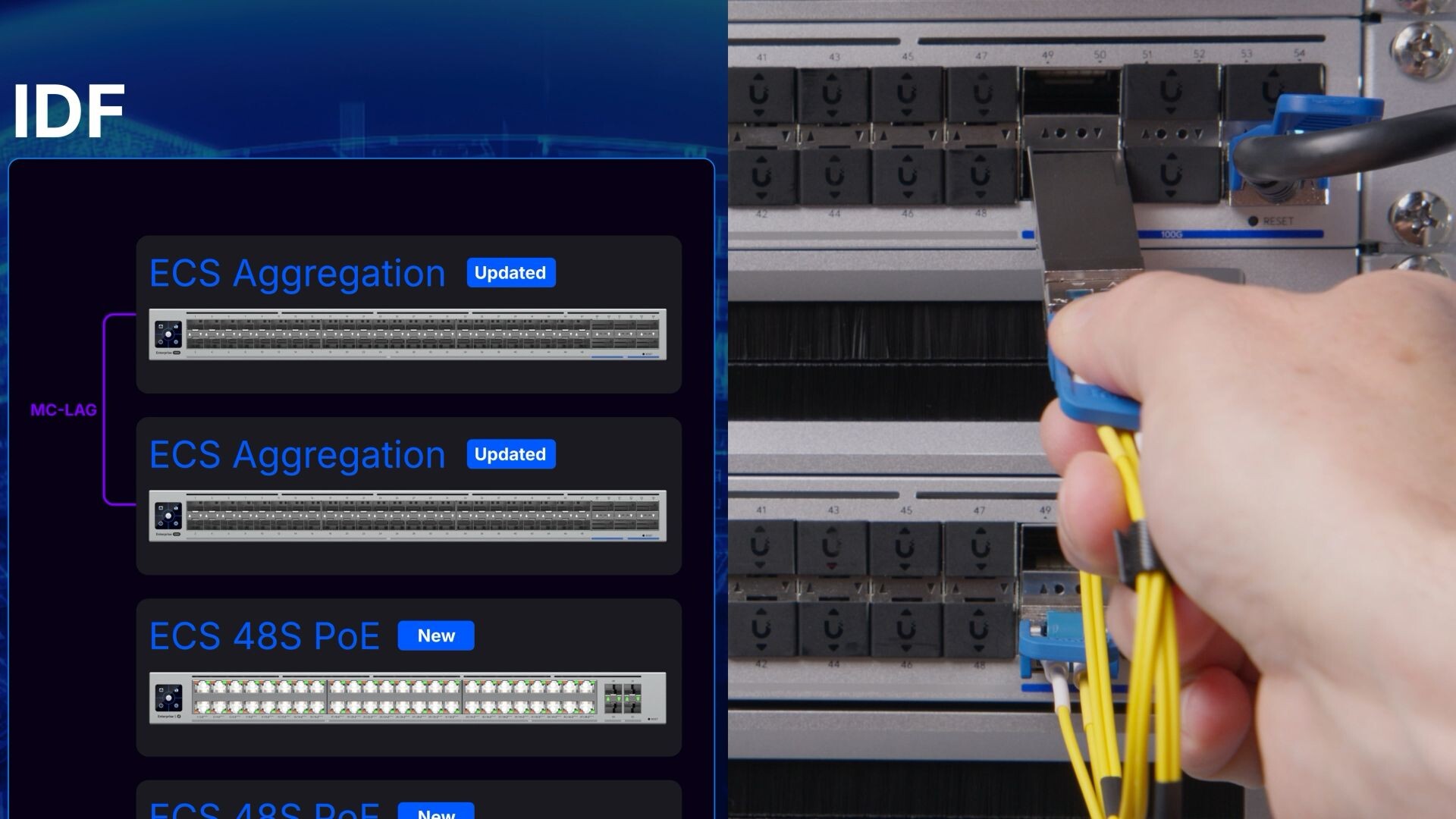 UniFi Enterprise Netzwerk IDF  Image © Ubiquiti