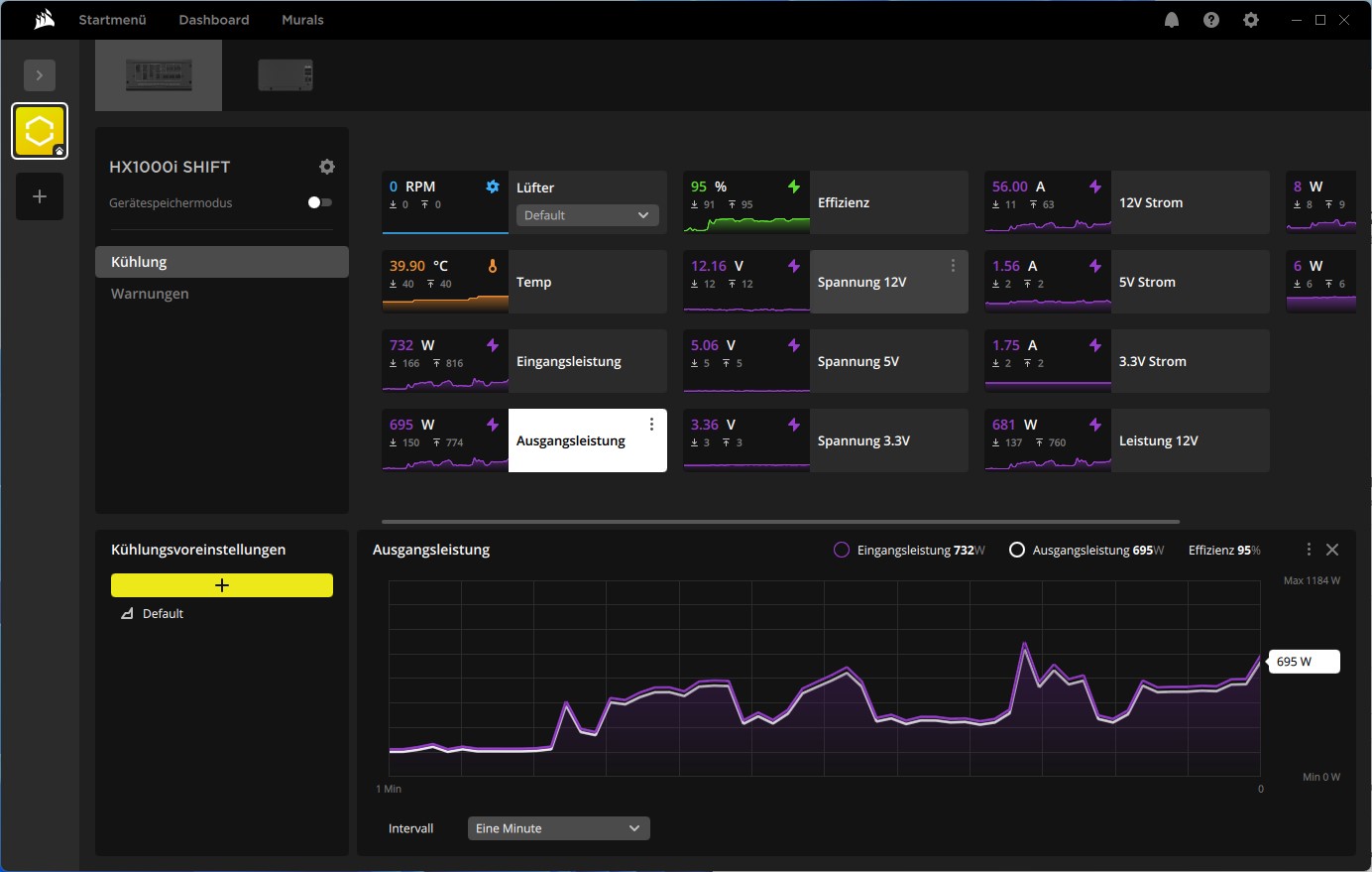 Corsair HX1000i Shift iCUE iCUE Link Leistungmonitoring