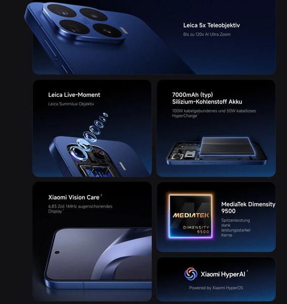 Xiaomi 17T Pro Feature Xiaomi 17T Pro Feature