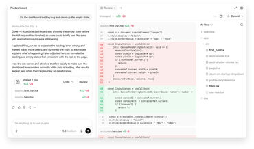 OpenAI Codex OpenAI Codex