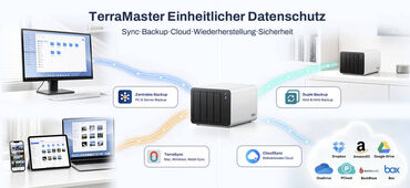 TERRAMASTER F4 425 Pro NAS System