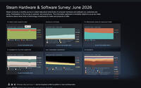 Steam hardware survey from June shows decline in Linux user base