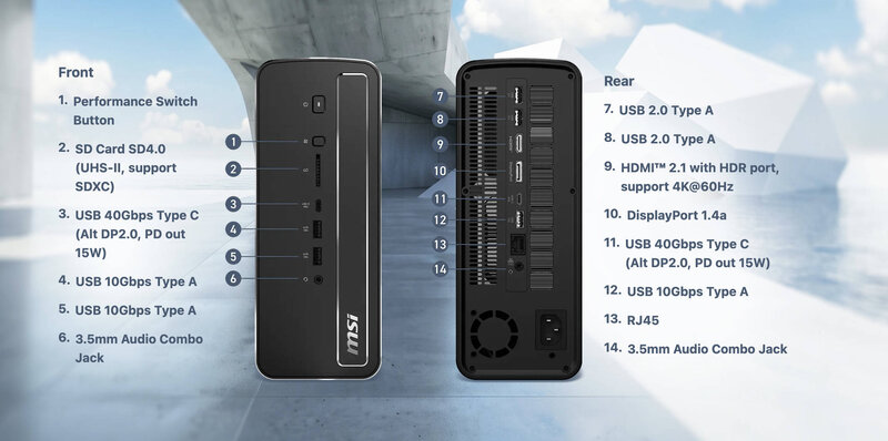 MSI PRO MAX EDGE AI Connectors