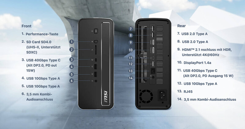 MSI PRO MAX EDGE AI Anschlüsse MSI PRO MAX EDGE AI Anschlüsse