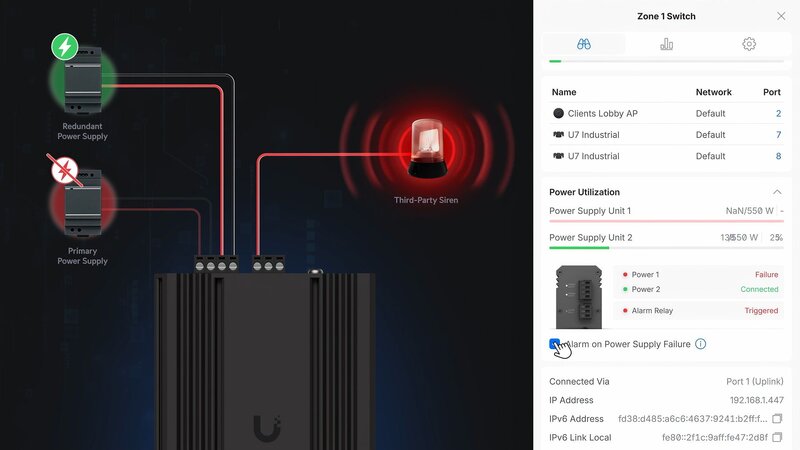 UniFi Industrial Stromversorgung UniFi Industrial Stromversorgung