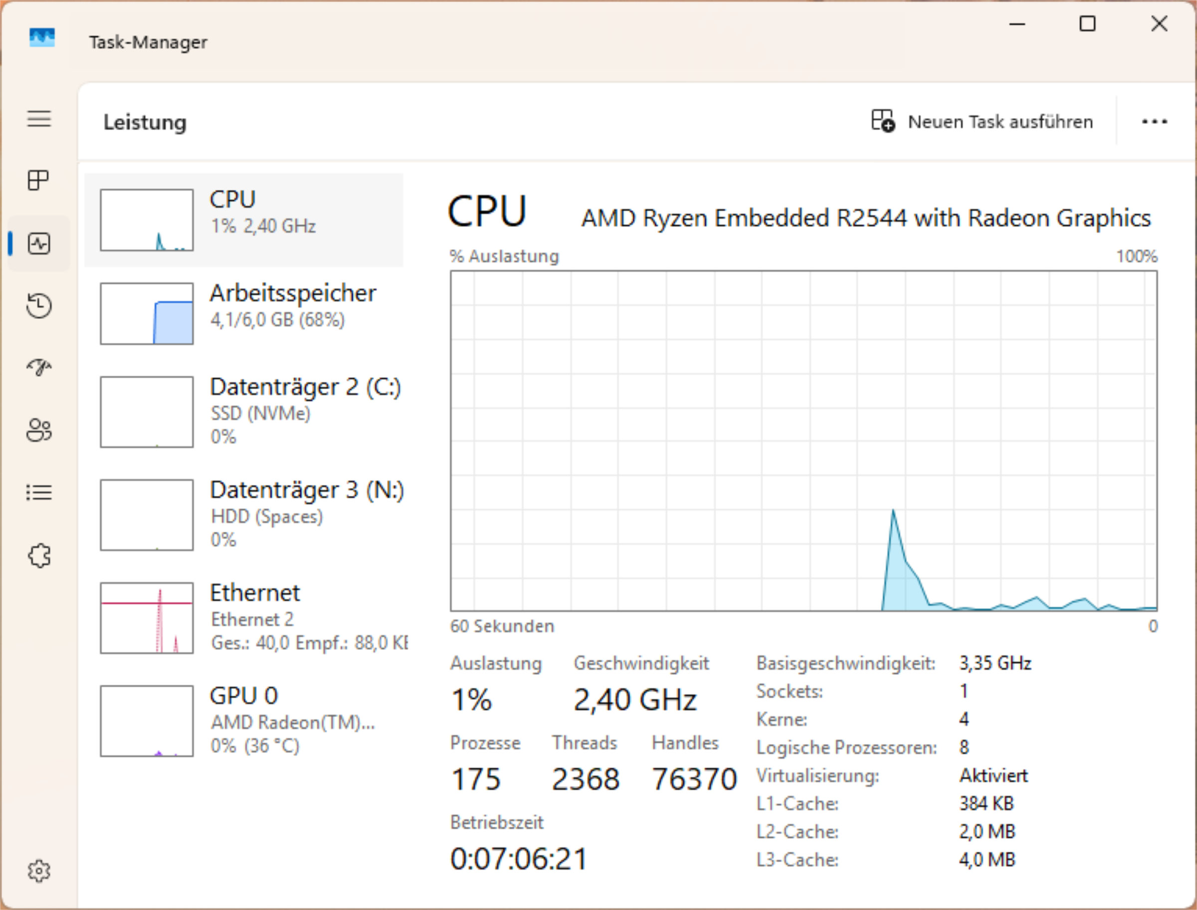 ACEMAGIC N3A Windows Task Manager Idle