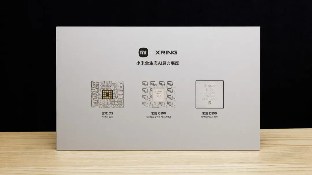 Xiaomi XRing Versionen  Image © weixin