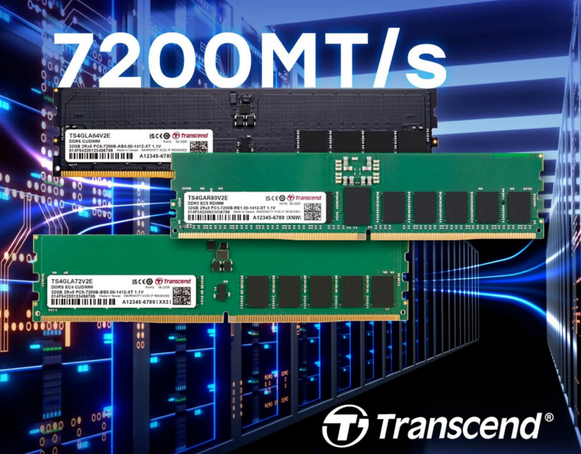 Transcend CUDIMM CSODIMM und RDIMM DDR5 7200 Speichermodule  Image © Transcend