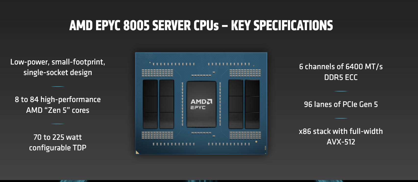 AMD EPYC 8005 Sorano Features AMD EPYC 8005 Sorano Features