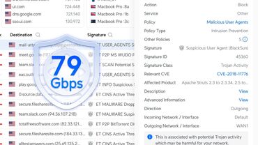 Ubiquiti Enterprise Firewall Core Bandwidth Ubiquiti Enterprise Firewall Core Bandwidth