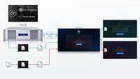 UniFi Protect 7.2 Update Enhances Physical Security and Evidence Review