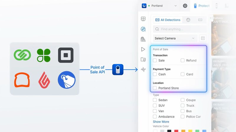 UniFi Protect 7 2 Zahlung UniFi Protect 7 2 Zahlung