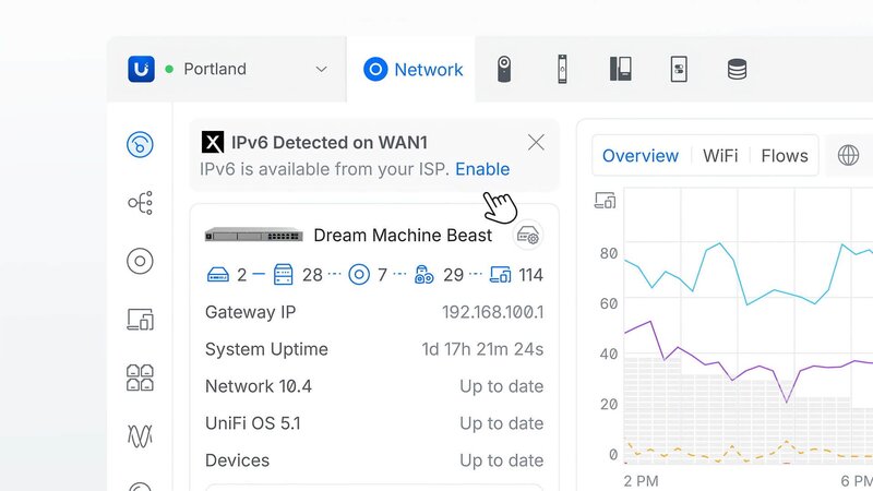 UniFi Network 10 4 iPV6 UniFi Network 10 4 iPV6