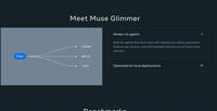 Meta Muse Glimmer Release: AI Model for Local Deployment on Consumer GPUs