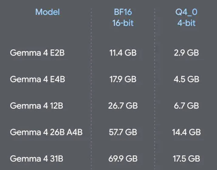 Google DeepMind Models Google DeepMind Models