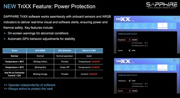 Sapphire PhantomLink Sicherungen Sapphire PhantomLink Sicherungen
