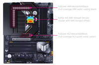Alphacool launches Apex Monoblocks for X870 and AM5 Motherboards