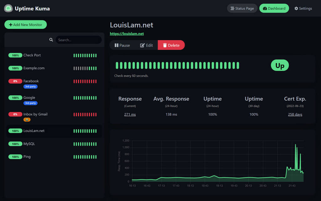 Server und Webseitenstatus überwachen mit Uptime Kuma  Image © Uptime Kuma