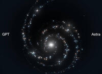 OpenAI ChatGPT-6 Astra Release: Enhanced Computer Skills and Technical Thinking