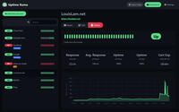 Monitoring Server and Website Status with Uptime Kuma (Guide)