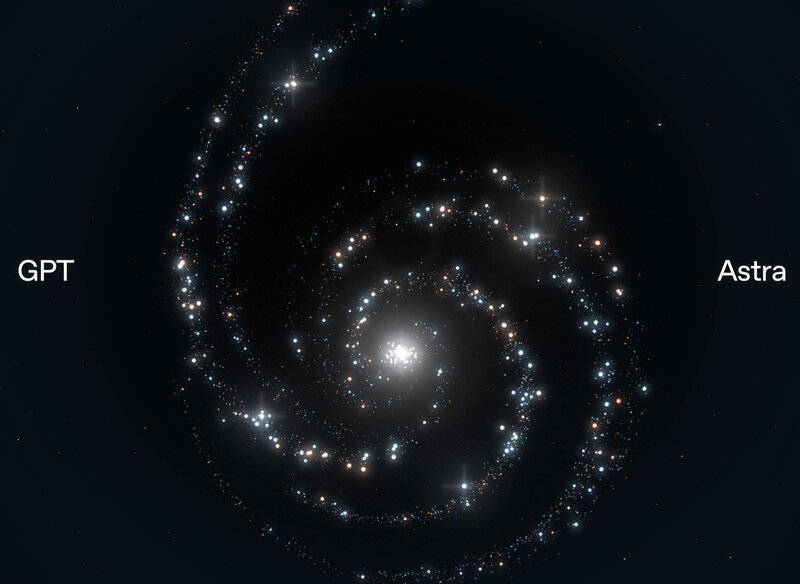 GPT-6.1 Astra Release Postponed: Vulnerabilities Pose Risks