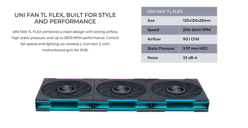 Lian Li HydroShift II OLED Curved 360 Lüfter