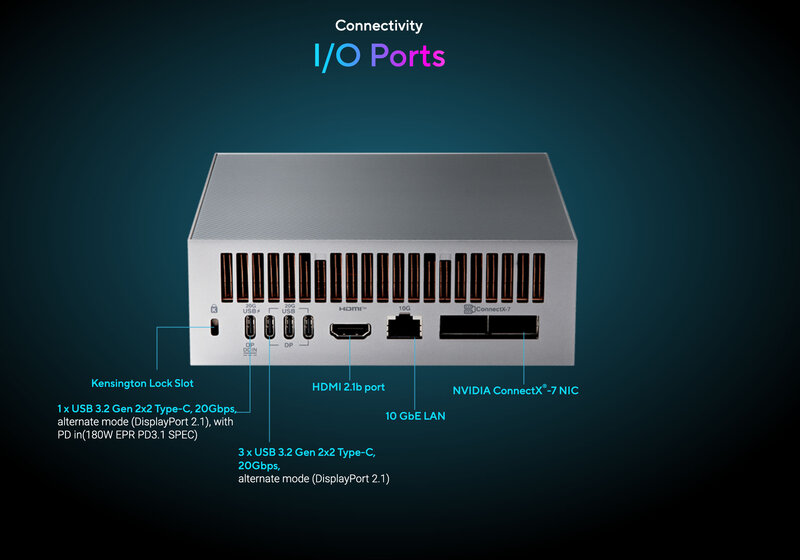 ASUS Ascent GX10 Ports ASUS Ascent GX10 Ports